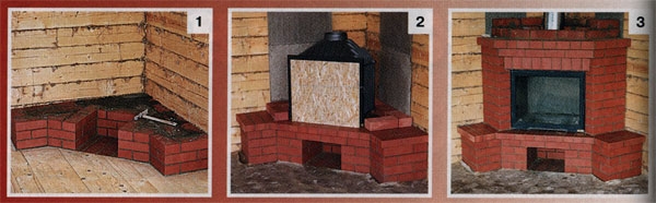 Как сделать камин своими руками Как сделать камин своими руками