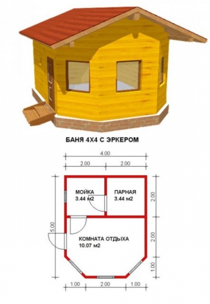 Как построить баню своими руками Как построить баню своими руками