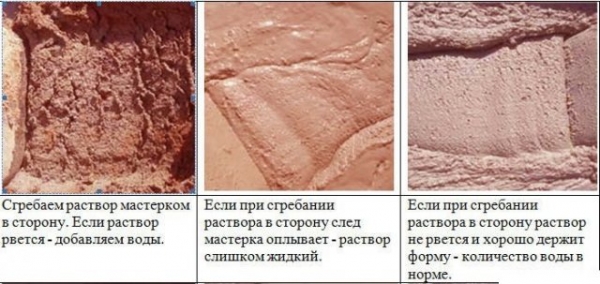 Как построить баню из керамзитобетонных блоков Как построить баню из керамзитобетонных блоков