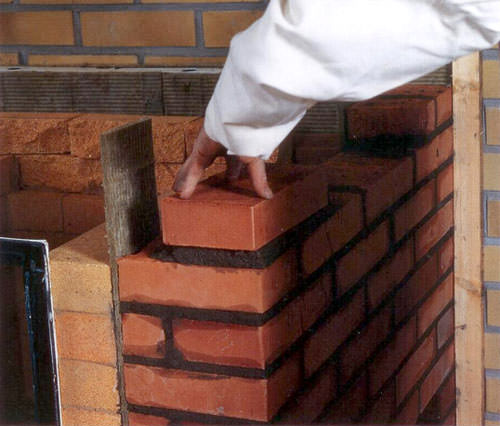 Как сделать камин своими руками Как сделать камин своими руками