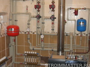 Варианты отопления частного дома Варианты отопления частного дома