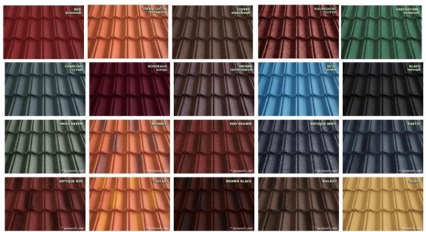 Что лучше металлочерепица или ондулин Что лучше металлочерепица или ондулин