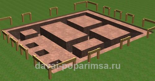 Траншея под фундамент для бани  Траншея под фундамент для бани
