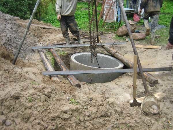 Как вырыть колодец для водоснабжения Как вырыть колодец для водоснабжения