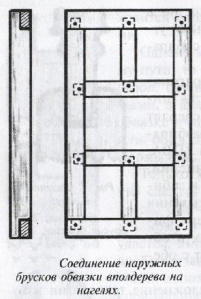 Дверь в баню своими руками пошагово Дверь в баню своими руками пошагово