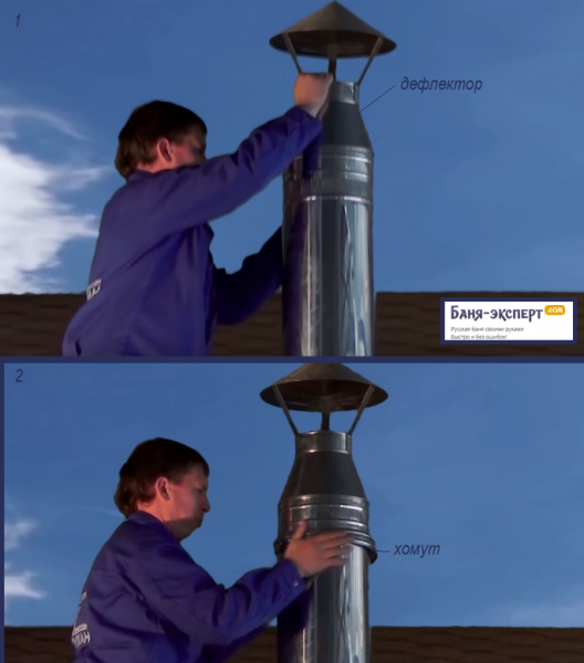 Дефлектор на дымоход Дефлектор на дымоход