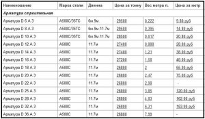 Баня из керамзитобетонных блоков Баня из керамзитобетонных блоков