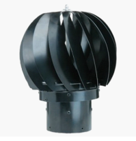 Дефлектор на дымоход Дефлектор на дымоход