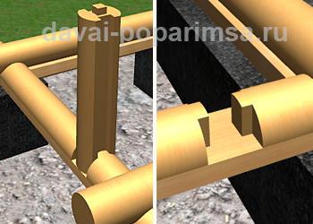 Проектируем первый венец сруба бани 5x6 метров  Проектируем первый венец сруба бани 5x6 метров