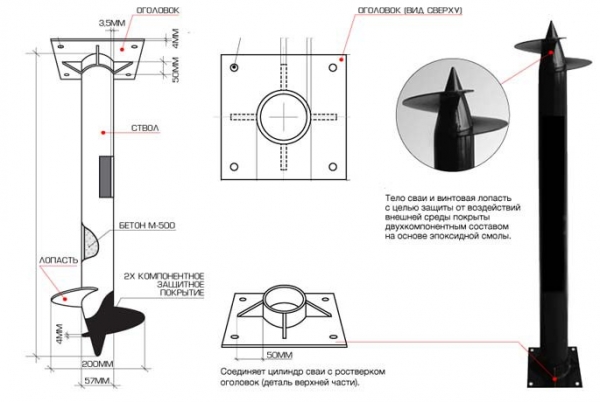 Баня 4х5 с мансардой + постройка своими руками Баня 4х5 с мансардой + постройка своими руками