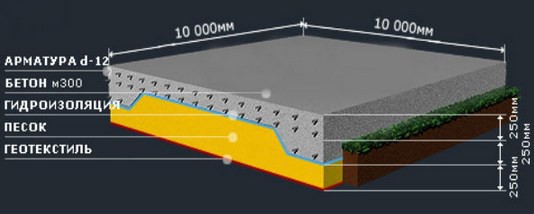 Баня из керамзитобетонных блоков Баня из керамзитобетонных блоков