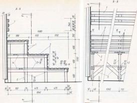 Высота потолка в бане Высота потолка в бане