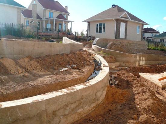 Глубина заложения фундамента Глубина заложения фундамента