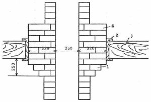 Дымоход в бане своими руками Дымоход в бане своими руками