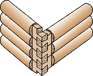 Дом баня с мансардой из бревна проекты Дом баня с мансардой из бревна проекты