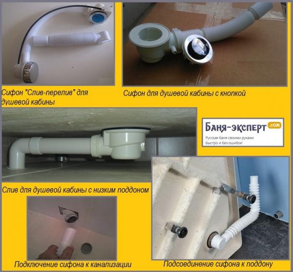 Душевые кабины отзывы плюсы и минусы