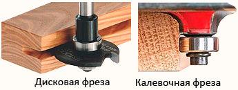 Деревянные лавки для бани своими руками  Деревянные лавки для бани своими руками