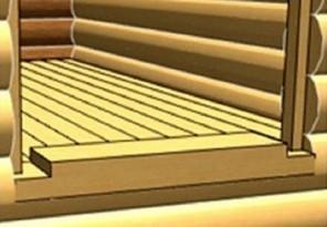 Дверь в баню своими руками пошагово Дверь в баню своими руками пошагово