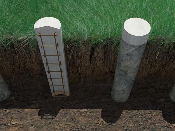 Глубина заложения фундамента Глубина заложения фундамента