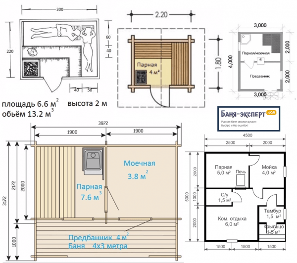 Как выбрать печь для бани Как выбрать печь для бани
