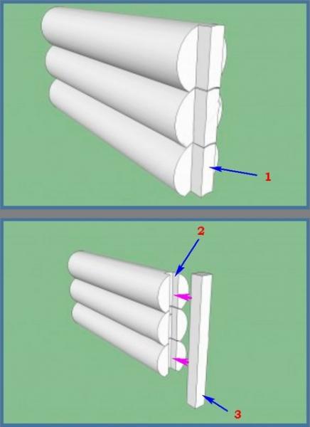 Дверь в баню своими руками пошагово Дверь в баню своими руками пошагово
