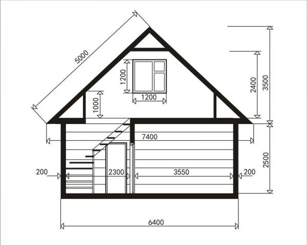 Дом баня с мансардой из бревна проекты Дом баня с мансардой из бревна проекты