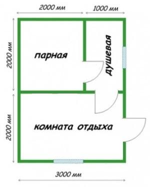 Дом баня с мансардой из бревна проекты Дом баня с мансардой из бревна проекты
