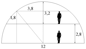 Высота потолка в бане Высота потолка в бане