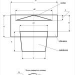 Дефлектор на дымоход Дефлектор на дымоход