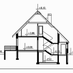 Глубина заложения фундамента Глубина заложения фундамента