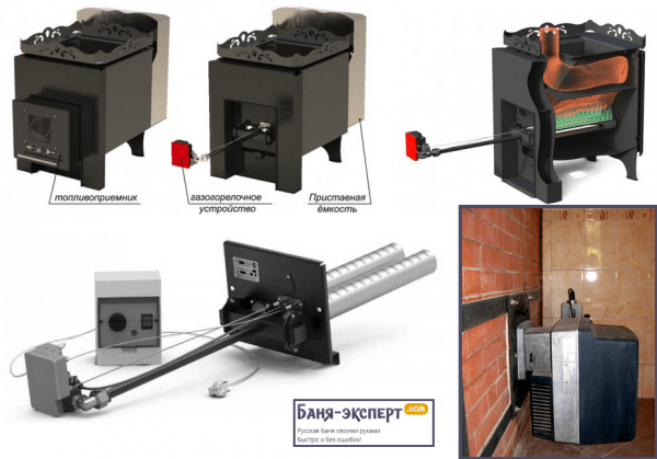 Как выбрать печь для бани Как выбрать печь для бани