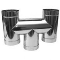 Дефлектор на дымоход Дефлектор на дымоход