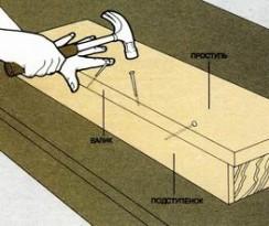 Двухэтажная баня из бруса 6 х 6 Двухэтажная баня из бруса 6 х 6