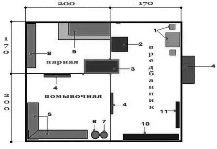 Дом баня с мансардой из бревна проекты Дом баня с мансардой из бревна проекты