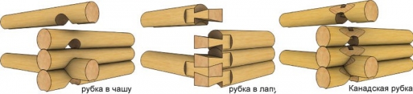 Баня 4 на 4 планировка внутри Баня 4 на 4 планировка внутри