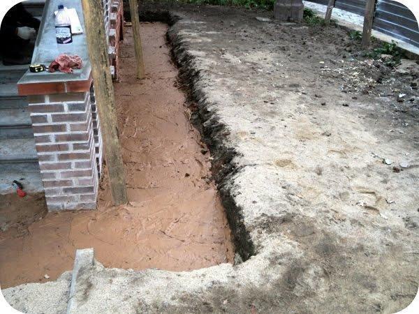 Гидроизоляция ленточного фундамента своими руками Гидроизоляция ленточного фундамента своими руками