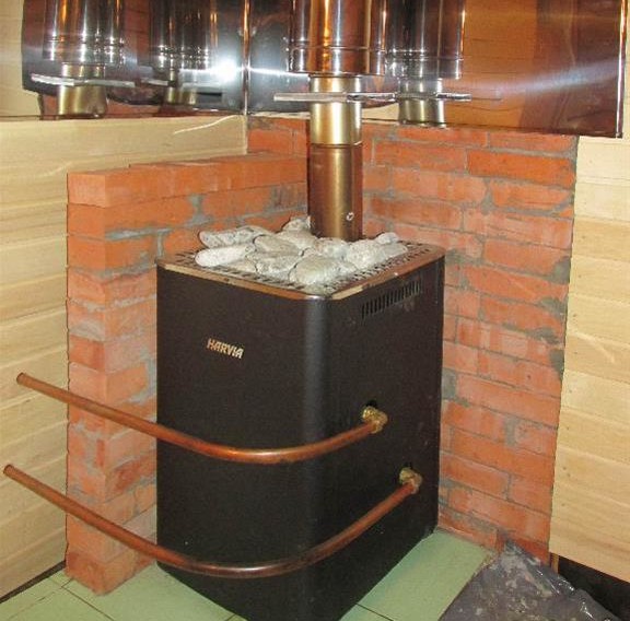 Как выбрать котел для бани Как выбрать котел для бани