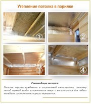 Алюминиевая фольга для утепления бани