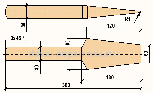 Конопатка сруба бани или деревянного дома 