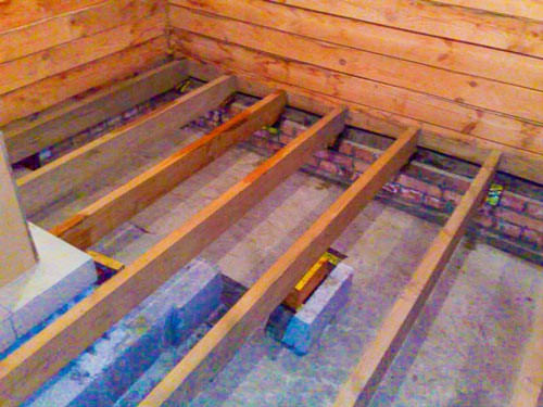 Баня 4х5 с мансардой + постройка своими руками Баня 4х5 с мансардой + постройка своими руками