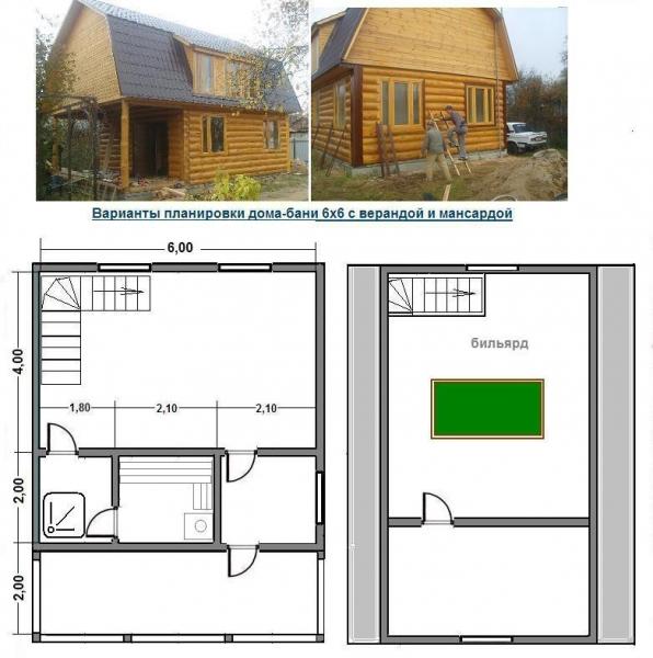 Дом баня с мансардой из бревна проекты Дом баня с мансардой из бревна проекты