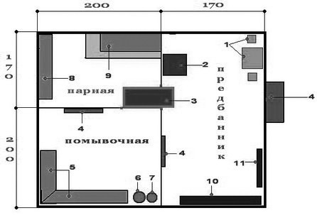 Баня 4 на 4 планировка внутри Баня 4 на 4 планировка внутри
