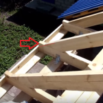 Дом с баней под одной крышей — проекты и строительство Дом с баней под одной крышей — проекты и строительство