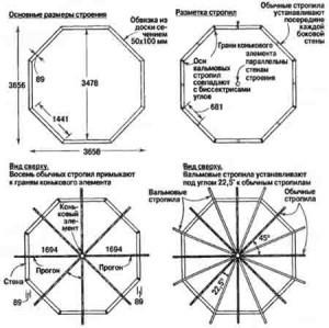 Дом баня с мансардой из бревна проекты Дом баня с мансардой из бревна проекты