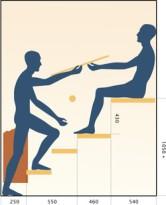 Высота потолка в бане Высота потолка в бане