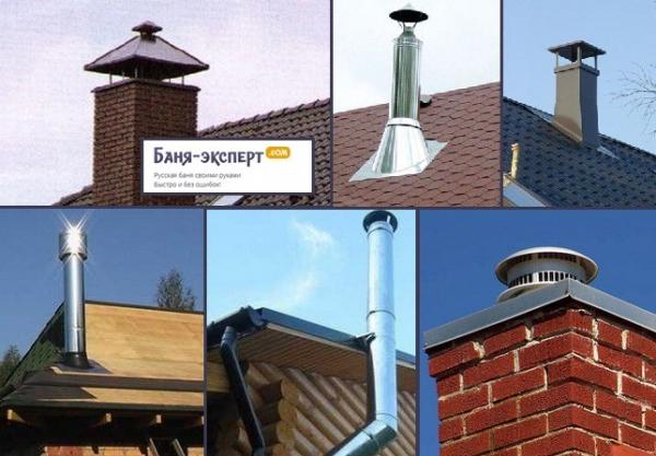 Дефлектор на дымоход Дефлектор на дымоход