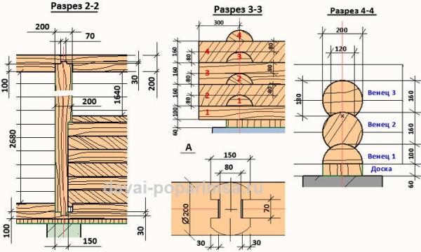 Деревянная баня 5x6 метров &ndash; чертежи бревенчатых стен 