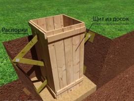 Буронабивной фундамент своими руками Буронабивной фундамент своими руками