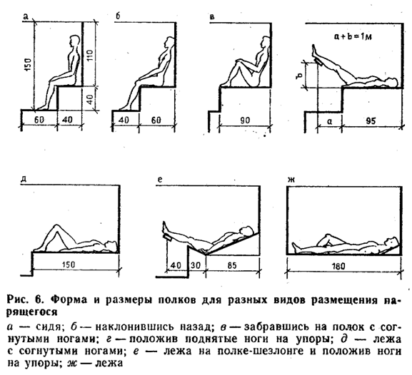 Баня 4 на 4 планировка внутри Баня 4 на 4 планировка внутри