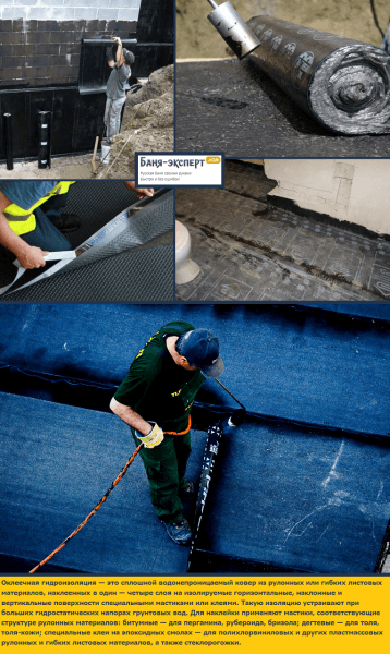 Гидроизоляция бани Гидроизоляция бани